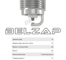 Свеча зажигания TT, K20TT, DENSO
